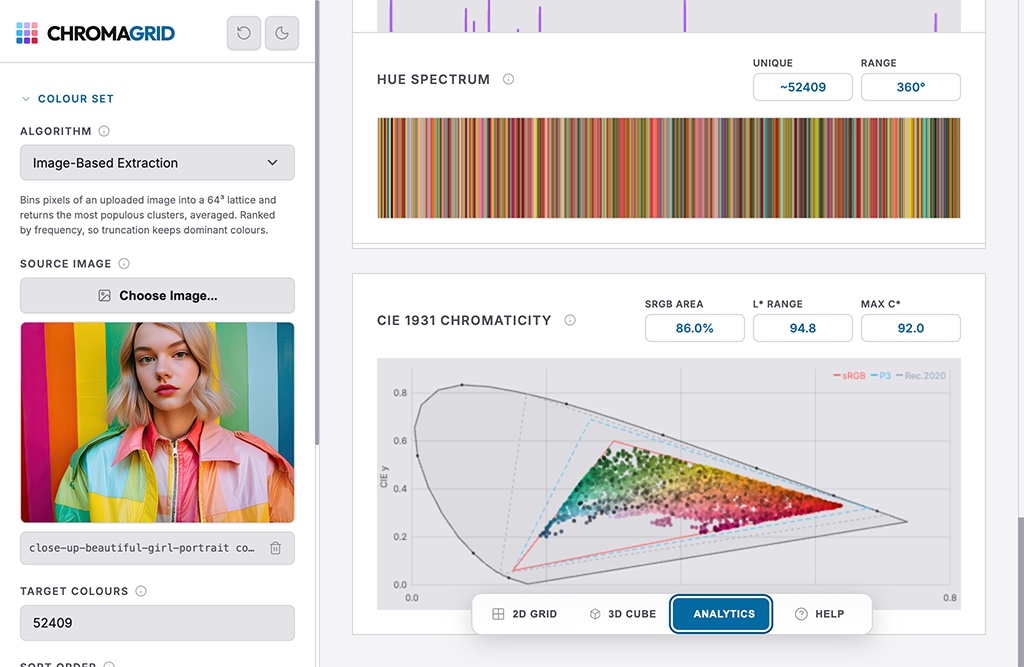 ChromaGrid Color Analytics